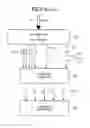 Fig. 03 - Compatible multi-channel coding/decoding