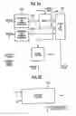 Fig. 04 - Compatible multi-channel coding/decoding