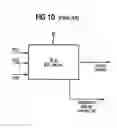 Fig. 08 - Compatible multi-channel coding/decoding