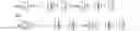 Fig. 06 - Apparatus and method for encoding or decoding an audio signal using a transient-location dependent overlap
