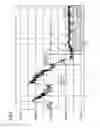 Fig. 11 - Speech transcoding in packet networks
