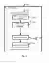 Fig. 16 - Apparatuses and methods for audio classifying and processing