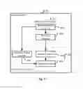 Fig. 19 - Apparatuses and methods for audio classifying and processing