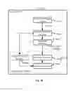Fig. 20 - Apparatuses and methods for audio classifying and processing