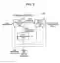 Fig. 03 - Action analysis device, action analysis method, and action analysis program
