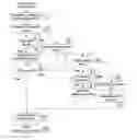 Fig. 01 - Method and background estimator for voice activity detection