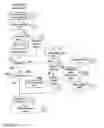 Fig. 04 - Method and background estimator for voice activity detection