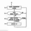 Fig. 01 - Voice activity detection/silence suppression system