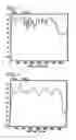 Fig. 05 - Voice activity detection/silence suppression system