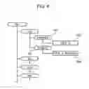 Fig. 05 - Recording and playback device