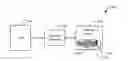 Fig. 01 - Error correction for storage devices