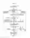 Fig. 12 - Content information processing device for showing times at which objects are displayed in video content