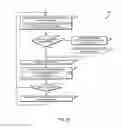 Fig. 09 - Elastic cloud video editing and multimedia search