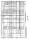 Fig. 32 - NAND array hiarchical BL structures for multiple-WL and All-BL simultaneous erase, erase-verify, program, program-verify, and read operations