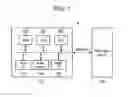 Fig. 02 - Memory system and controller