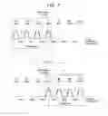 Fig. 08 - Memory system and controller
