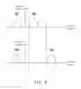 Fig. 08 - Programming method, memory storage device and memory controlling circuit unit