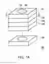 Fig. 02 - Operating method of NAND flash memory unit