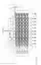 Fig. 25 - Memory Device