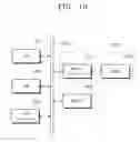 Fig. 08 - METHOD FOR TESTING REDUNDANCY AREA IN SEMICONDUCTOR MEMORY DEVICE