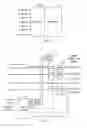 Fig. 03 - Scannable memories with robust clocking methodology to prevent inadvertent reads or writes