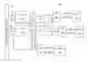 Fig. 01 - Efficient coding for memory redundancy