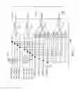 Fig. 08 - Efficient coding for memory redundancy