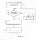 Fig. 04 - METHOD OF CONTROLLING MEMS VARIABLE CAPACITOR AND INTEGRATED CIRCUIT DEVICE