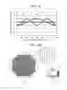 Fig. 09 - Sputtering apparatus, film deposition method, and control device