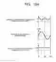 Fig. 16 - Sputtering apparatus, film deposition method, and control device