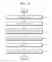 Fig. 03 - Multiple frequency RF amplifier, mass spectrometer including the same, and mass spectrometry method of mass spectrometer