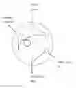 Fig. 01 - Methods for detecting reverse triiodothyronine by mass spectrometry