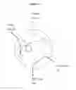 Fig. 02 - Methods for detecting reverse triiodothyronine by mass spectrometry