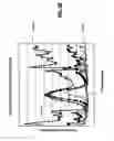 Fig. 06 - Systems and methods for reducing backside deposition and mitigating thickness changes at substrate edges