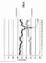 Fig. 07 - Systems and methods for reducing backside deposition and mitigating thickness changes at substrate edges
