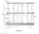 Fig. 11 - Patterning of Nanostructures
