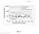 Fig. 04 - Pre-clean of silicon germanium for pre-metal contact at source and drain and pre-high K at channel