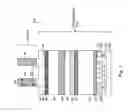 Fig. 02 - Method of double patterning lithography process using plurality of mandrels for integrated circuit applications
