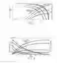 Fig. 05 - DETERMINATION OF ETCHING PARAMETERS FOR PULSED XENON DIFLUORIDE (XEF2) ETCHING OF SILICON USING CHAMBER PRESSURE DATA