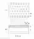 Fig. 04 - Method of manufacturing semiconductor device