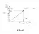 Fig. 06 - Increasing the gas efficiency for an electrostatic chuck