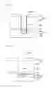Fig. 07 - Methods for fabricating semiconductor devices using liner layers to avoid damage to underlying patterns