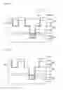 Fig. 15 - Methods for fabricating semiconductor devices using liner layers to avoid damage to underlying patterns