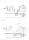 Fig. 16 - Methods for fabricating semiconductor devices using liner layers to avoid damage to underlying patterns