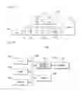 Fig. 18 - Methods for fabricating semiconductor devices using liner layers to avoid damage to underlying patterns