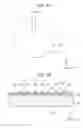Fig. 04 - Manufacturing method of semiconductor device