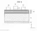 Fig. 10 - Manufacturing method of semiconductor device