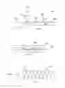 Fig. 06 - Methods of forming serpentine thermal interface material and structures formed thereby