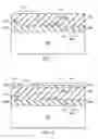 Fig. 04 - Contact pad for semiconductor devices