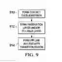 Fig. 06 - Contact pad for semiconductor devices